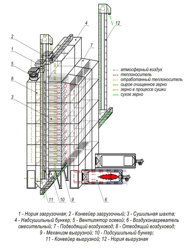tekhnologicheskaya-skhema-szsh-80m.jpg